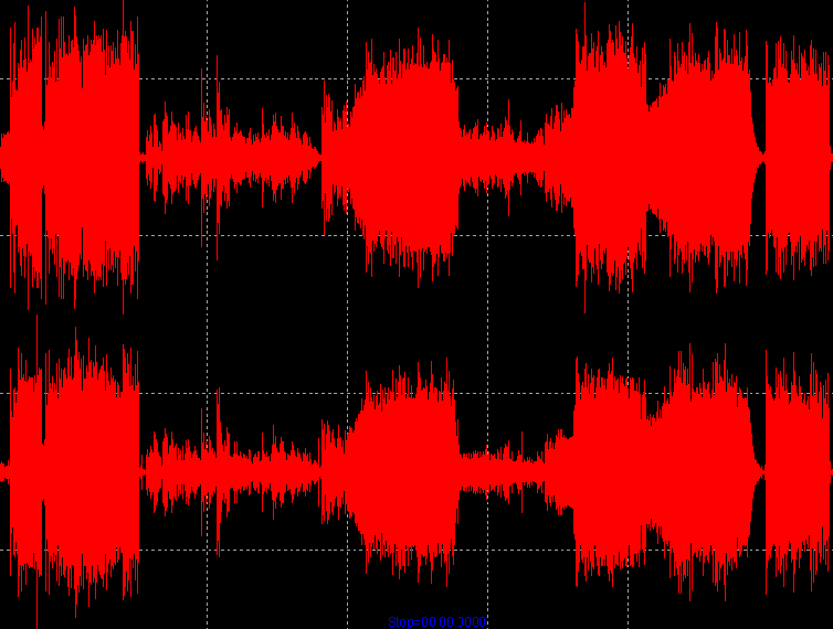 A recording of one side of an LP loaded into digital sound editing software