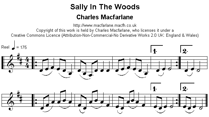 Sally In The Woods (music)